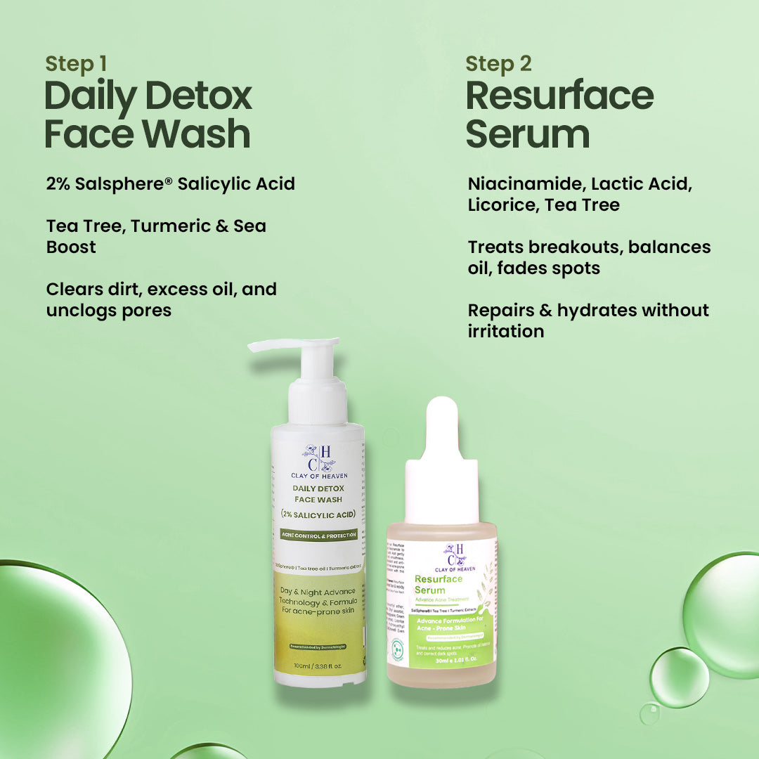 Acne Control Combo – Face Wash + Resurface Serum